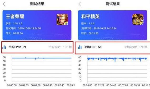 稳定手机游戏帧数的软件_游戏手机帧率不稳定怎么办_稳定帧数的手机软件