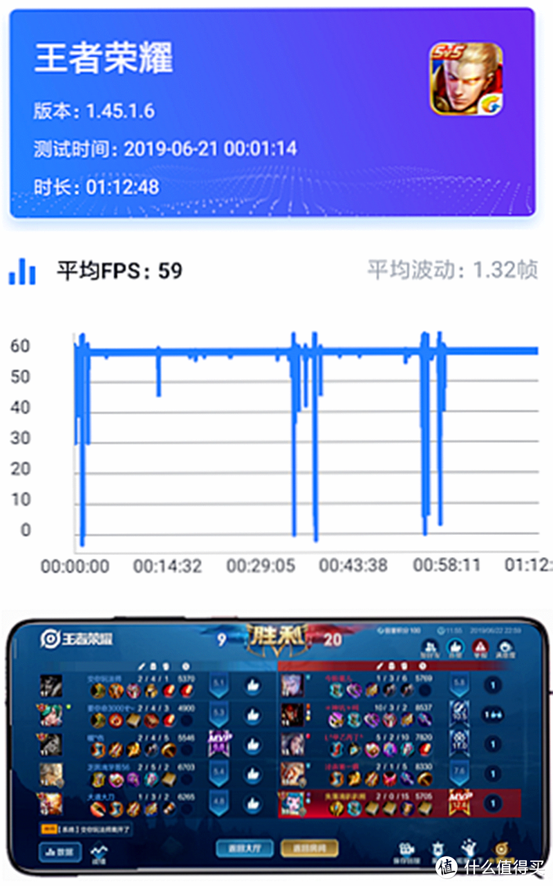 稳定帧数的手机软件_游戏手机帧率不稳定怎么办_稳定手机游戏帧数的软件