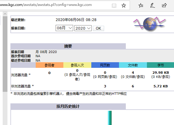 查看memcached端口_redis和memcached的区别_memcachedphp