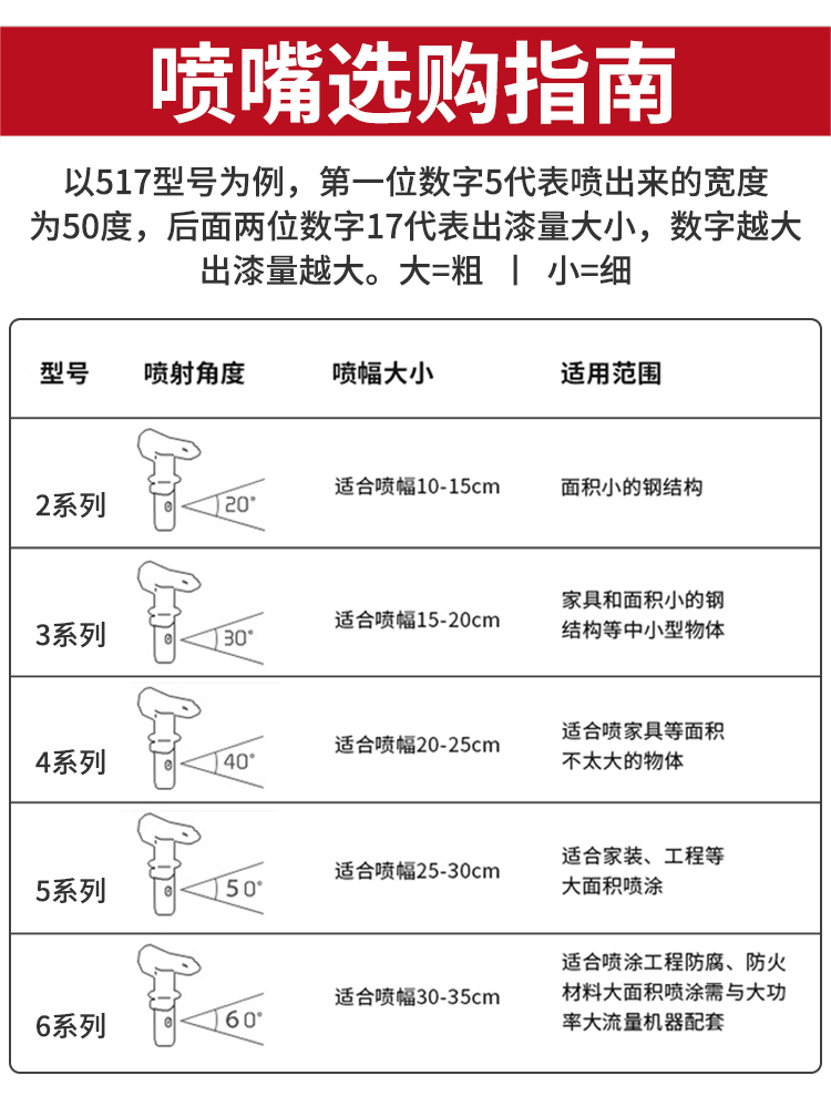 打袜子枪的用法_定袜子枪_打袜子的枪内部结构