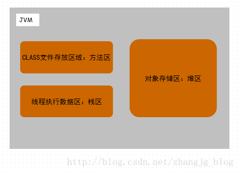 强制杀死进程命令kill_kill命令杀死进程_杀死进程命令kill-9