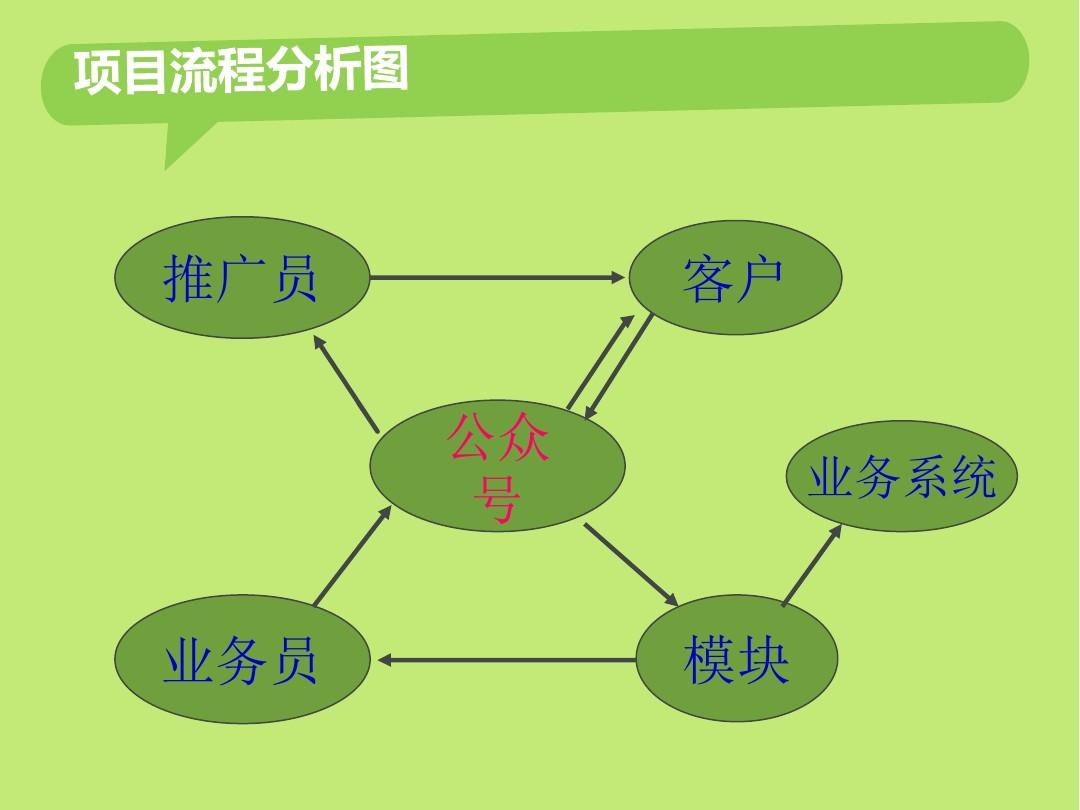 格拉摩根伯爵_格拉摩根_格拉摩根伯爵领书店