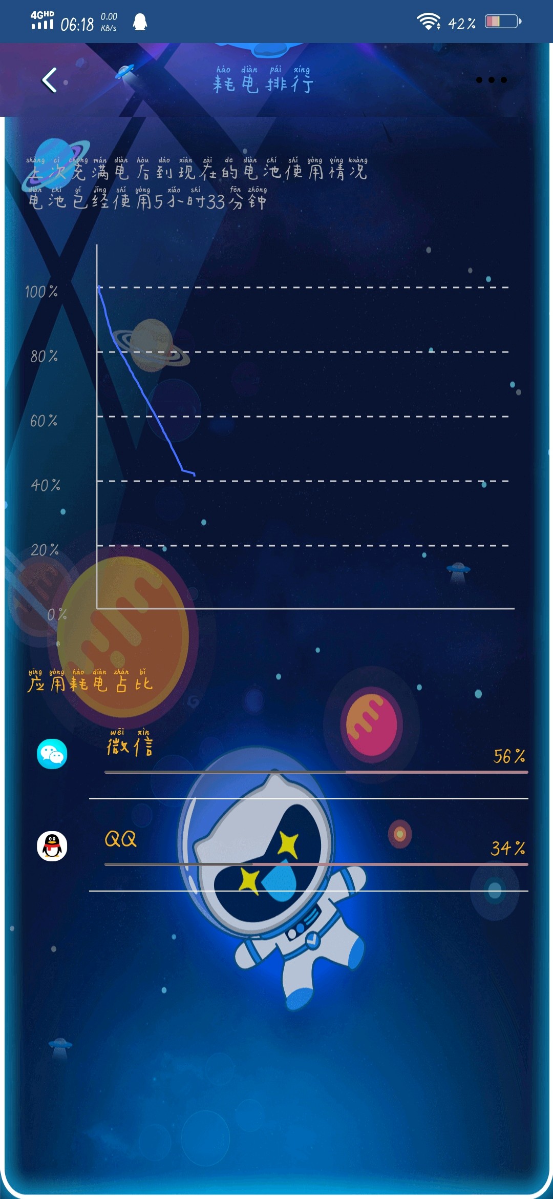 打游戏手机费电_耗电玩手机游戏会卡吗_玩游戏手机会耗电快吗