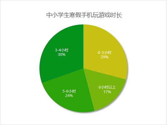 我想玩手机游戏_解开想要玩手机游戏小程序_我想要不解开手机玩小游戏
