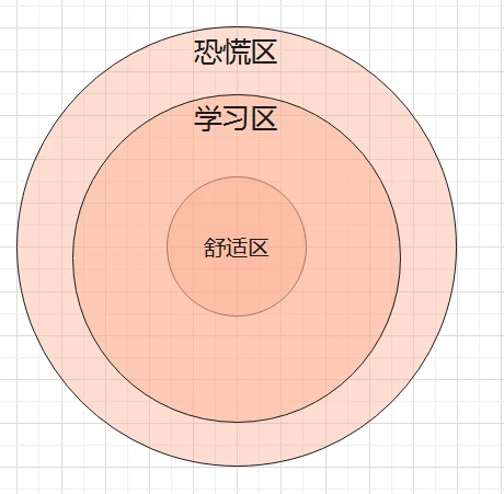 红客是啥_红客是什么意思啊_红客的定义