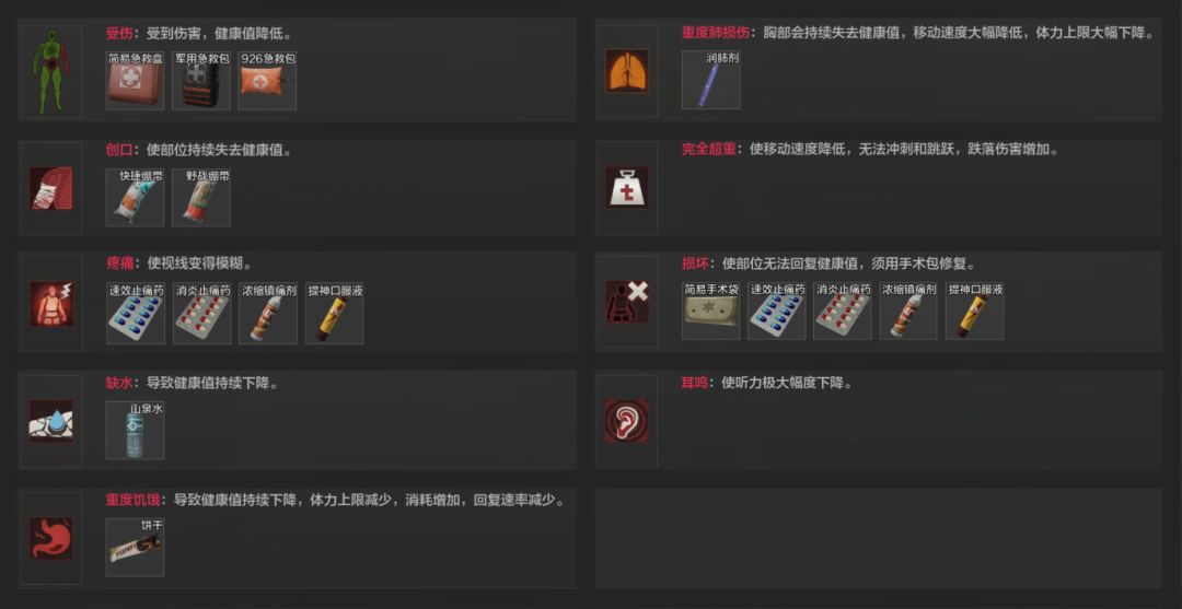 排名手机游戏有哪些_所有手机游戏排名_排名手机游戏推荐