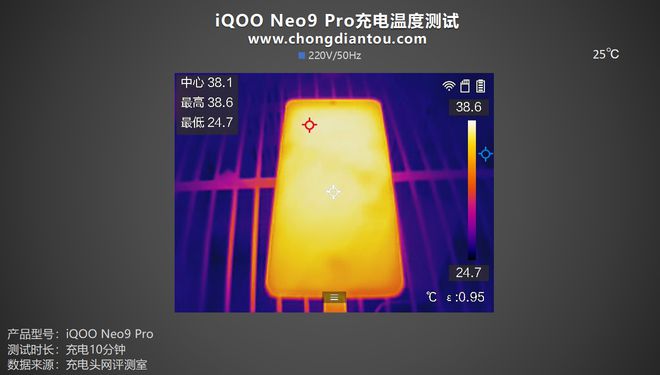 新手机游戏能玩多久时间_能玩游戏的时间_什么手机玩游戏时间长