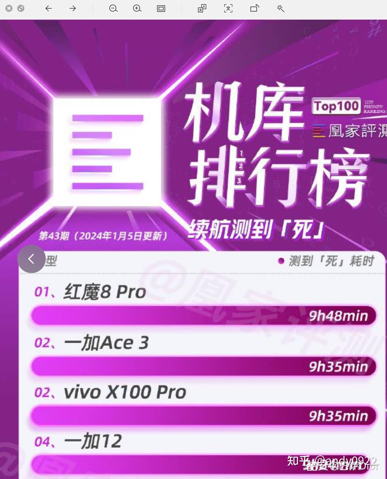 游戏手机哪款好3000_3000以内的游戏手机_3000游戏手机排行