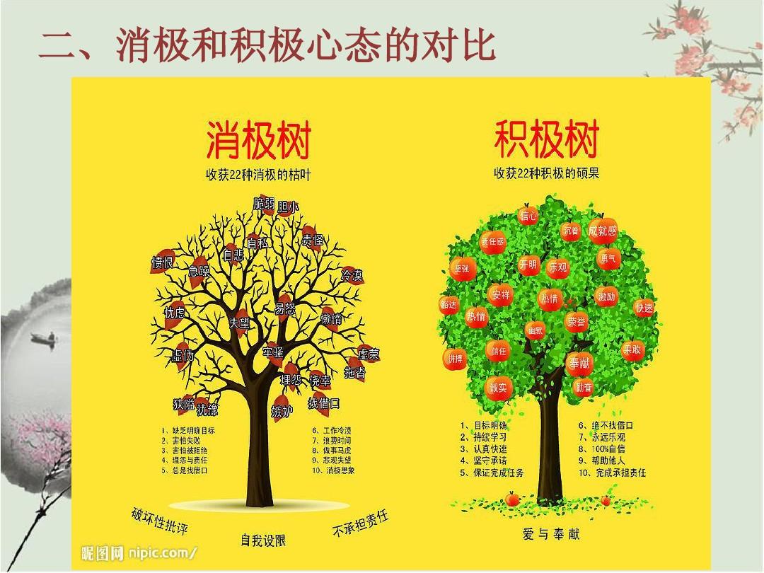福田由贵_深圳福田香蜜湖房价贵_福田贵代子年轻时图片