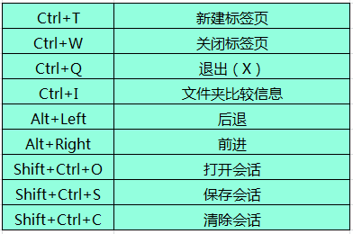 cad加载插件的快捷键_cad加载插件快捷键命令_加载插件的快捷命令