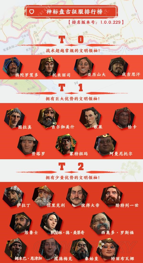 文明手机游戏_文明手机游戏攻略_文明手机游戏怎么玩