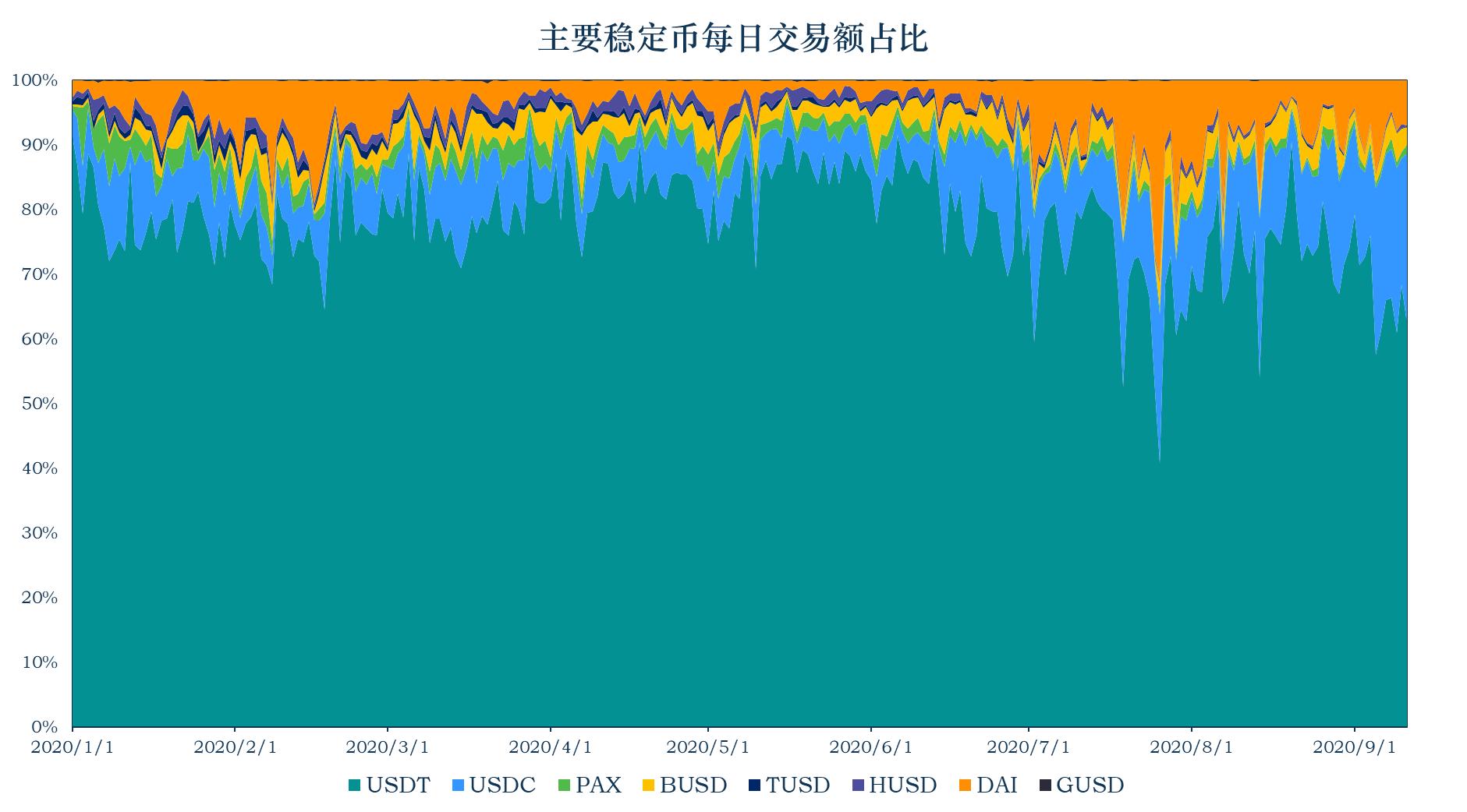 狗币交易行情_狗币行情_狗币行情