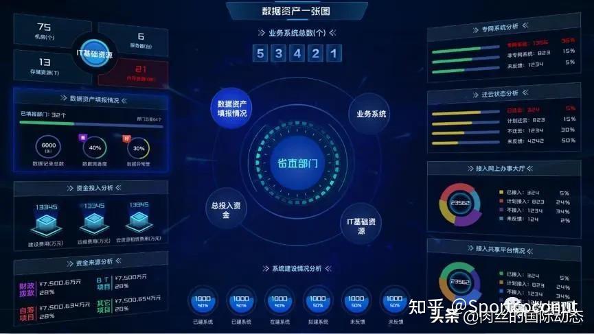 根本没有游戏手机_如果没有手机游戏_以前很多手机游戏没有了