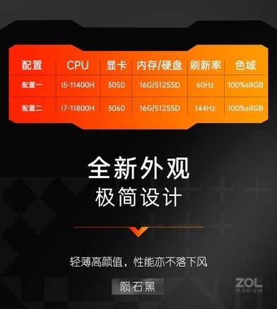 玩游戏手机多大尺寸好呢_多大尺寸的手机玩游戏最好_多大尺寸玩手机好游戏呢