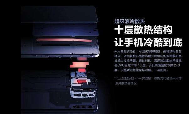 烫手打手机游戏有影响吗_打游戏手机很烫对手机有没有害_为啥打游戏手机特别烫手