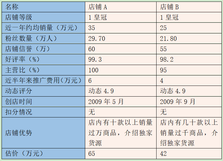 淘宝_淘宝网_淘宝app官方下载