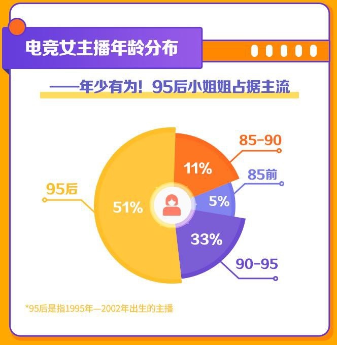 手机直播什么手机游戏好_手机直播游戏怎么看到弹幕_手机直播好游戏的软件