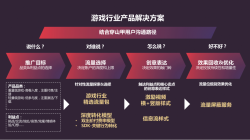 下载手游用什么软件_用手机玩的游戏下载_手机玩游戏用什么app