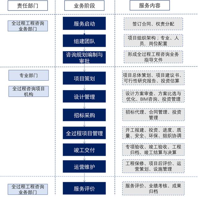 校长玩手机钻地游戏，突破极限的秘诀