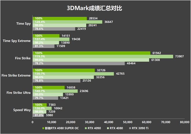 微信号怎么手机直播游戏_用微信直播游戏_手机直播游戏网络不稳定怎么办