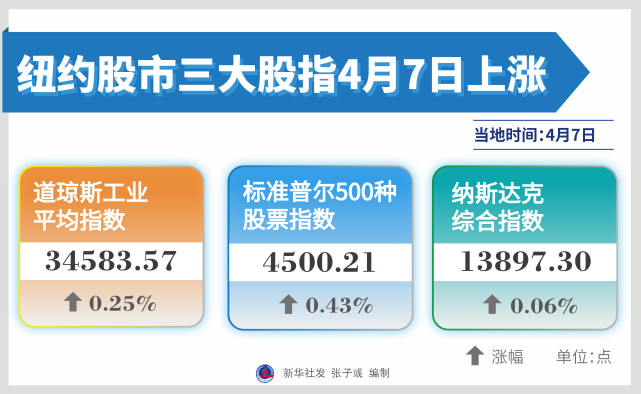 巨潮资讯网app官网下载_巨潮资讯资讯网_巨潮资讯网的手机版