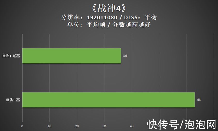 最新主播代言的游戏手机_主播代言的手游_主播代言的游戏