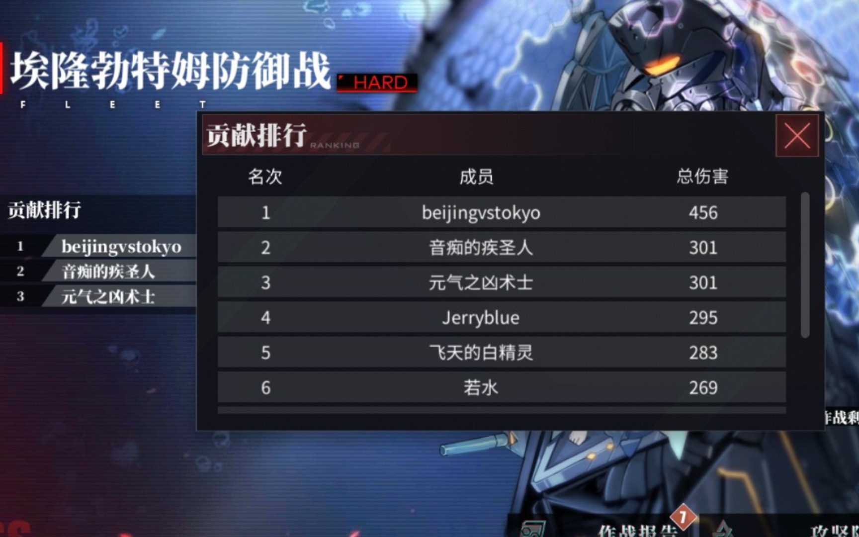 周目类手机游戏_周目类手机游戏排行榜_单机游戏周目是什么意思