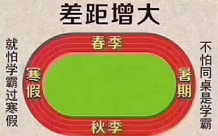 付以琳_付以琳虹猫访谈_付以琳年轻的时候
