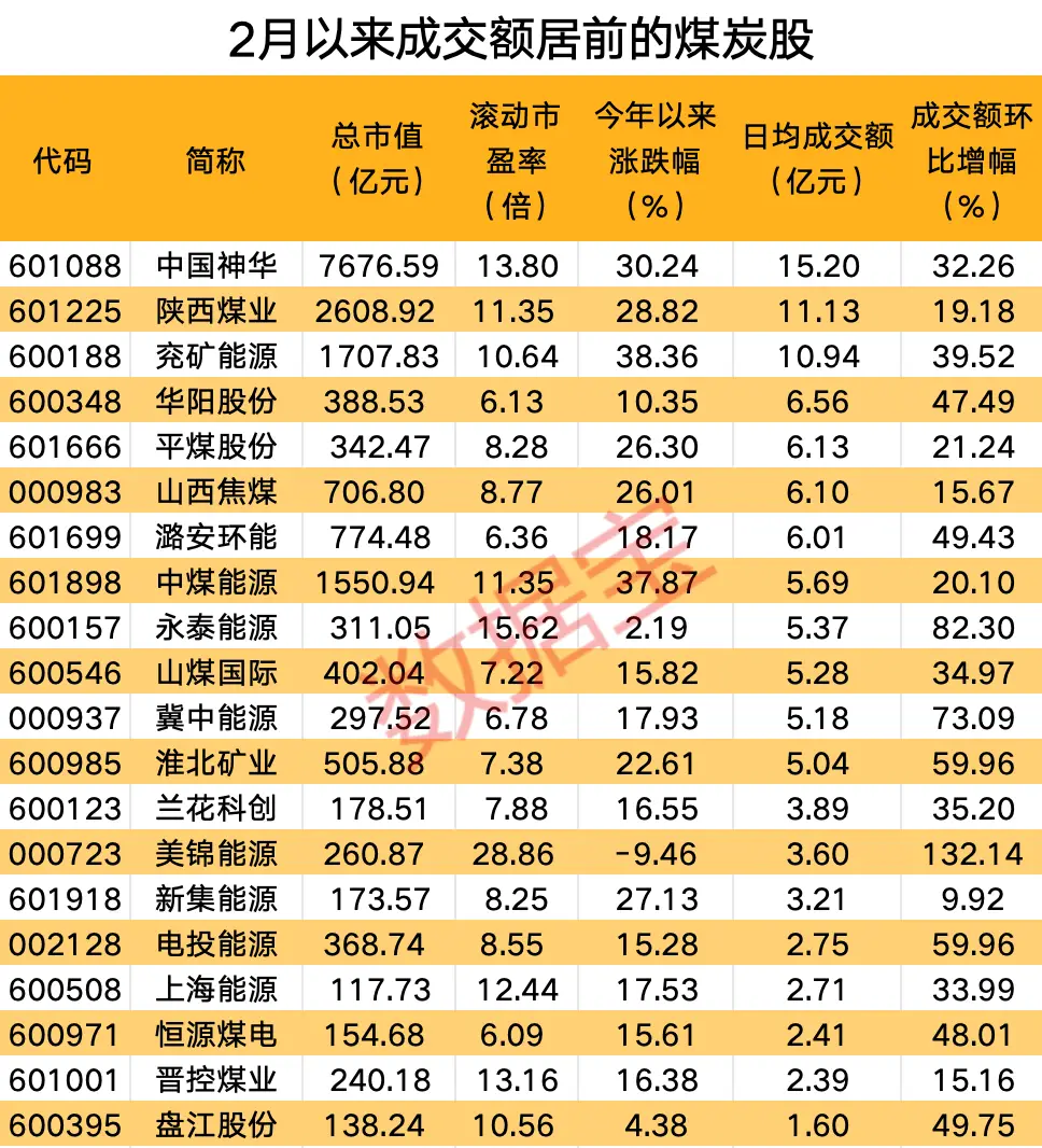 六宝典app下载_网约车驾考宝典下载app_轻创宝典下载app
