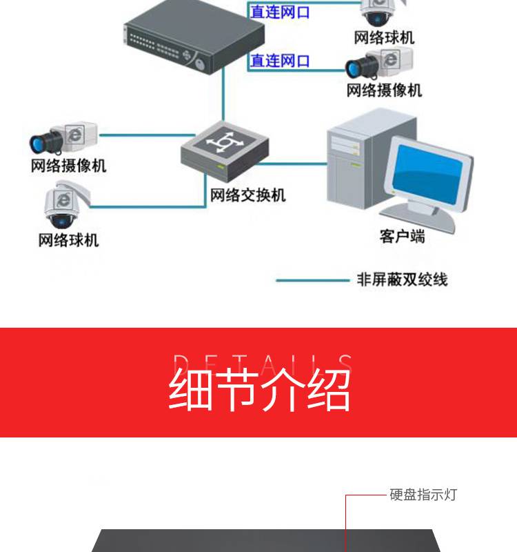 监控视频app下载安装_i视监控下载_下载监控视频app