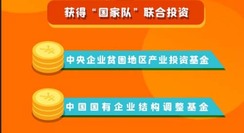 国金公链是国企吗_国金公链是不是国家办的_国金公链是不是区块链