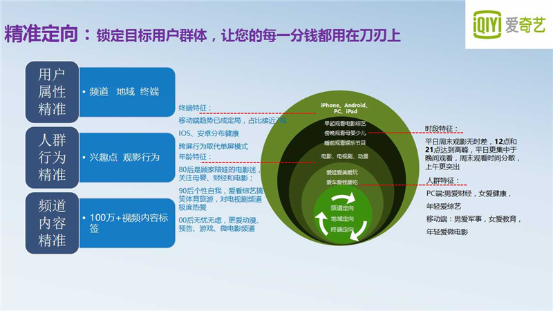 软件是安装在C盘还是D盘_ad是什么软件_软件是audiolab