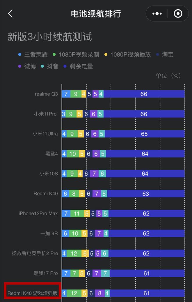 游戏手机1399元_1399元的手机_手机吧1500元买什么手机好