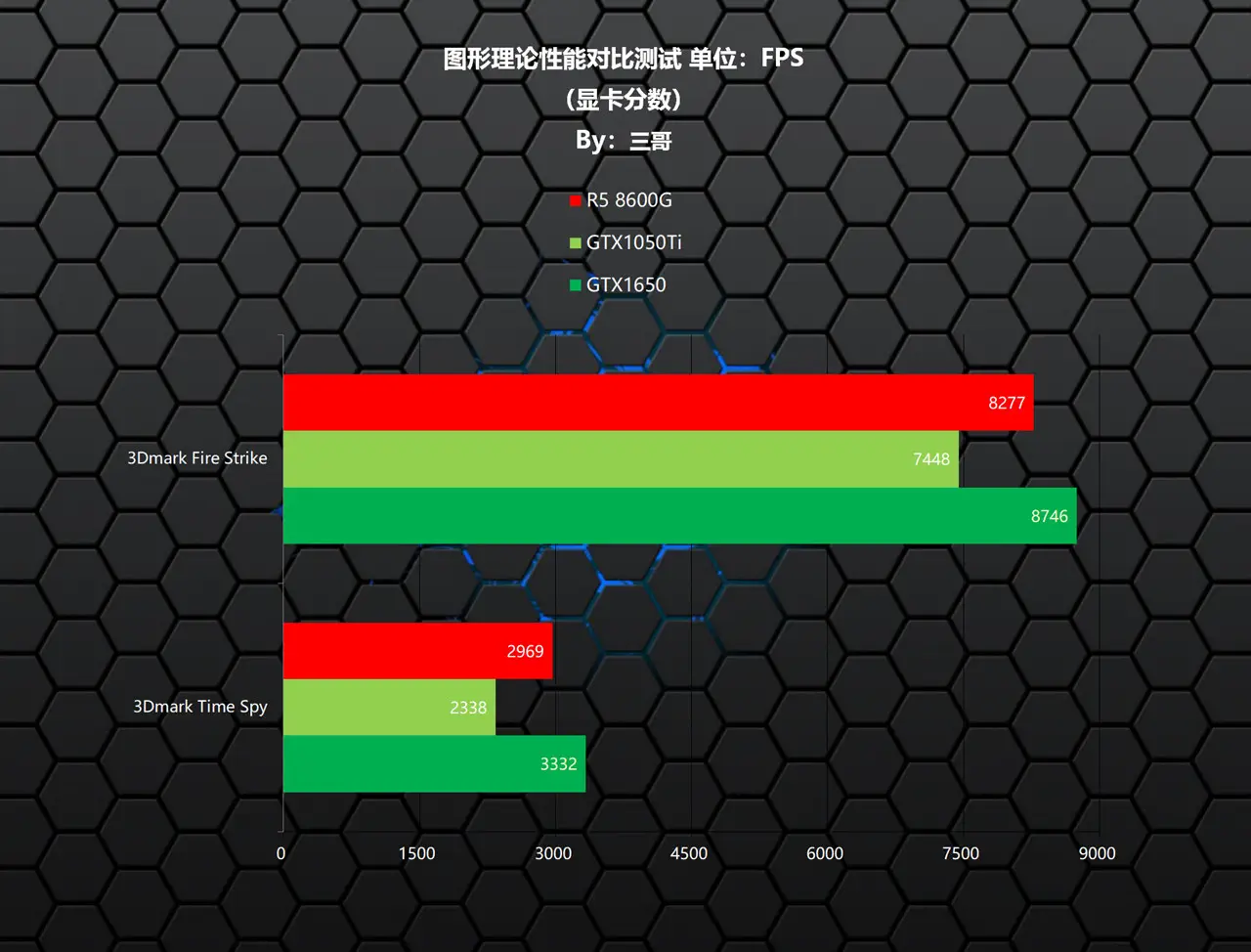 玩游戏手机重启怎么回事_为啥玩游戏手机会息屏重启_玩游戏时手机重启