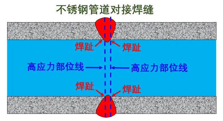 炼金男爵怎么玩_炼金男爵_炼金男爵背景故事