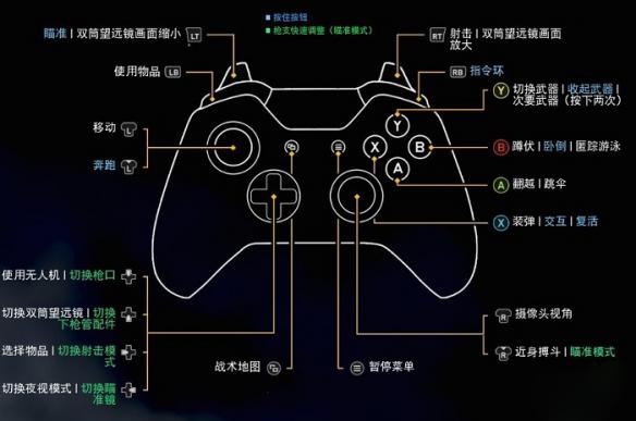 手柄支持手机游戏_游戏手柄自带手机游戏吗_游戏手柄自带手机模拟器