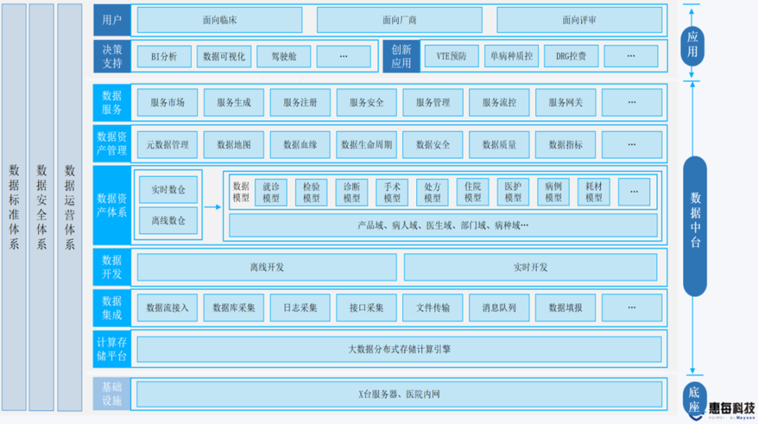 git配置账号密码_配置git用户名密码_git用户密码