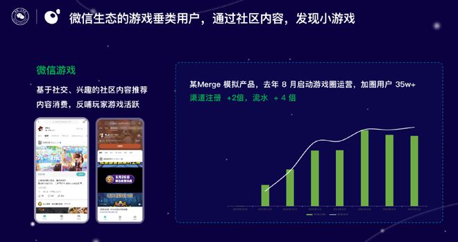 攻略大学版手机游戏怎么玩_大学攻略小说_我们的大学游戏手机版攻略