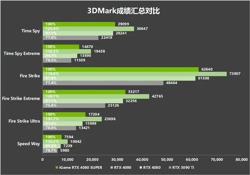 显卡样子的主板_1660显卡怎么样_显卡样子