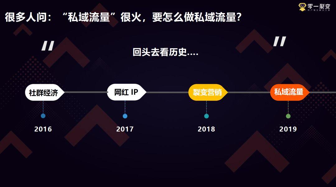 玩手机游戏流量变成卡_流量变成卡玩手机游戏会怎么样_流量变成卡玩手机游戏怎么办