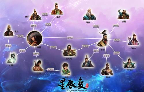 改编大全小说手机游戏软件_小说改编游戏排行榜_小说改编手机游戏大全