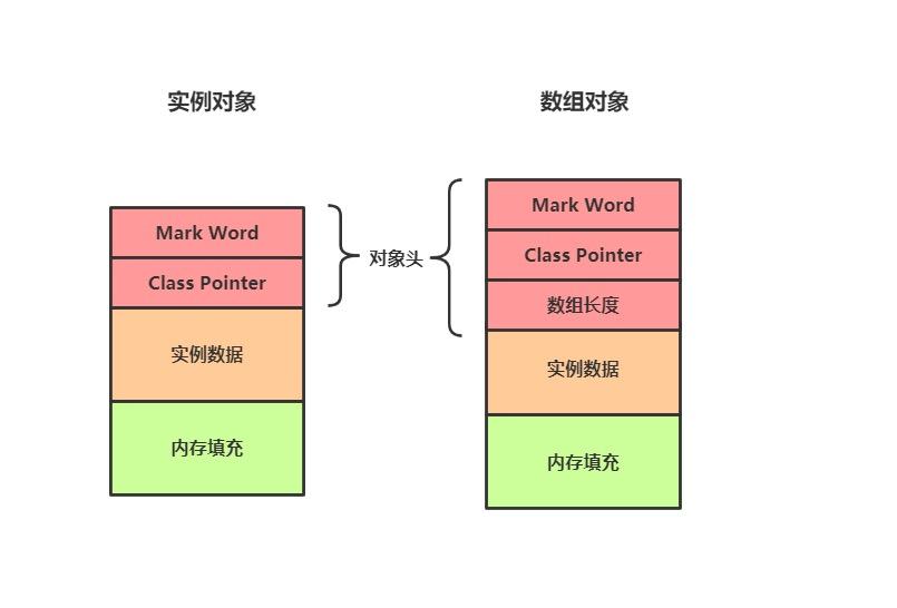 工程模式是什么意思_工程模式有哪些_工程模式