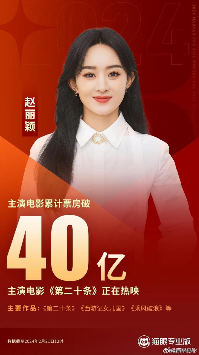 币价格提醒_avive币价格_币价格行情