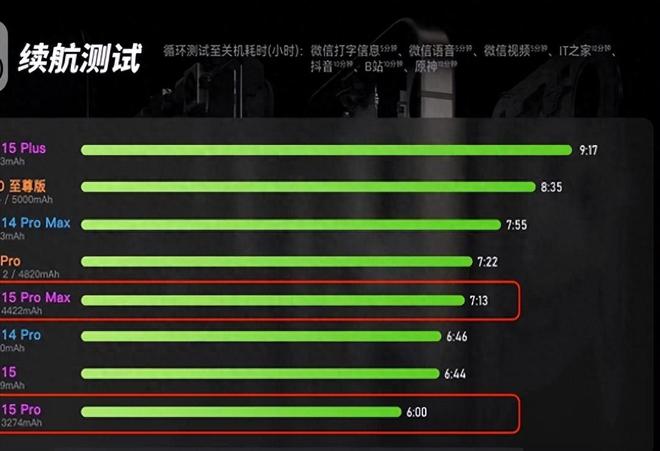 玩手机比较游戏的软件_玩手机比较游戏有哪些_玩游戏的手机比较