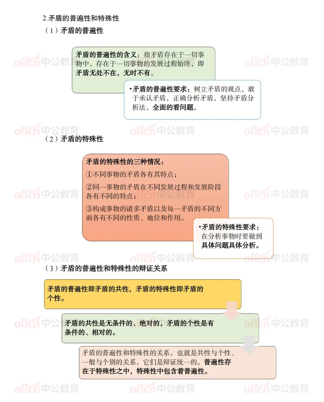 亦正亦邪_邪邪邪邪君丶_邪王嗜宠鬼医狂妃