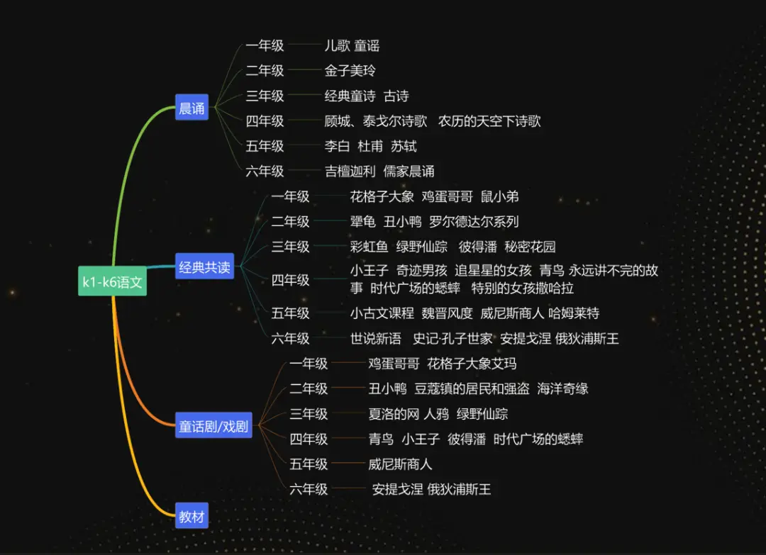玩手机游戏的优秀作文_推荐学生玩手机游戏作文_玩手游的作文