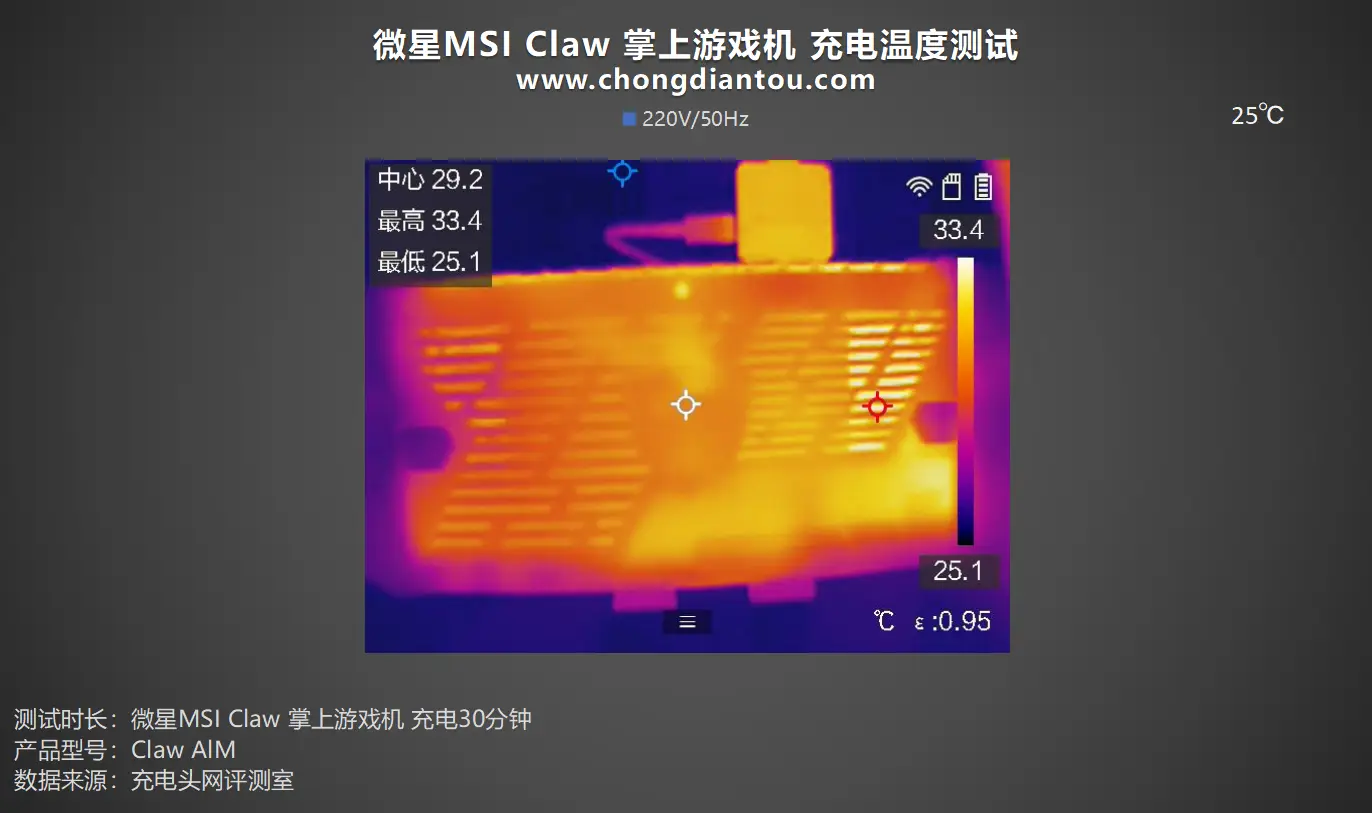 耍手机游戏用哪个软件_耍游戏用什么手机_耍手机游戏用什么设备
