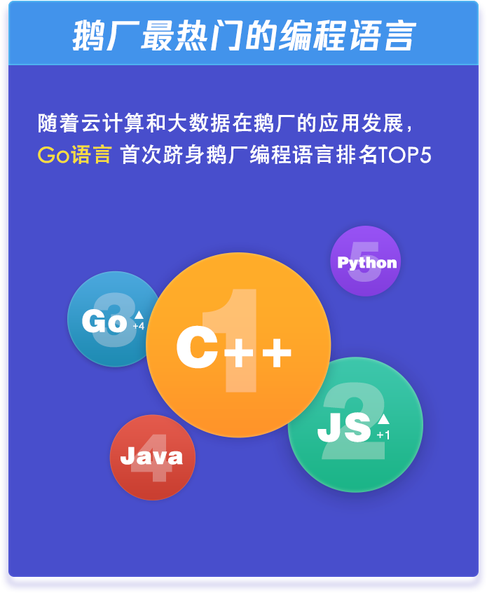腾讯的图像_腾讯手机游戏最初界面图片_腾讯桌面