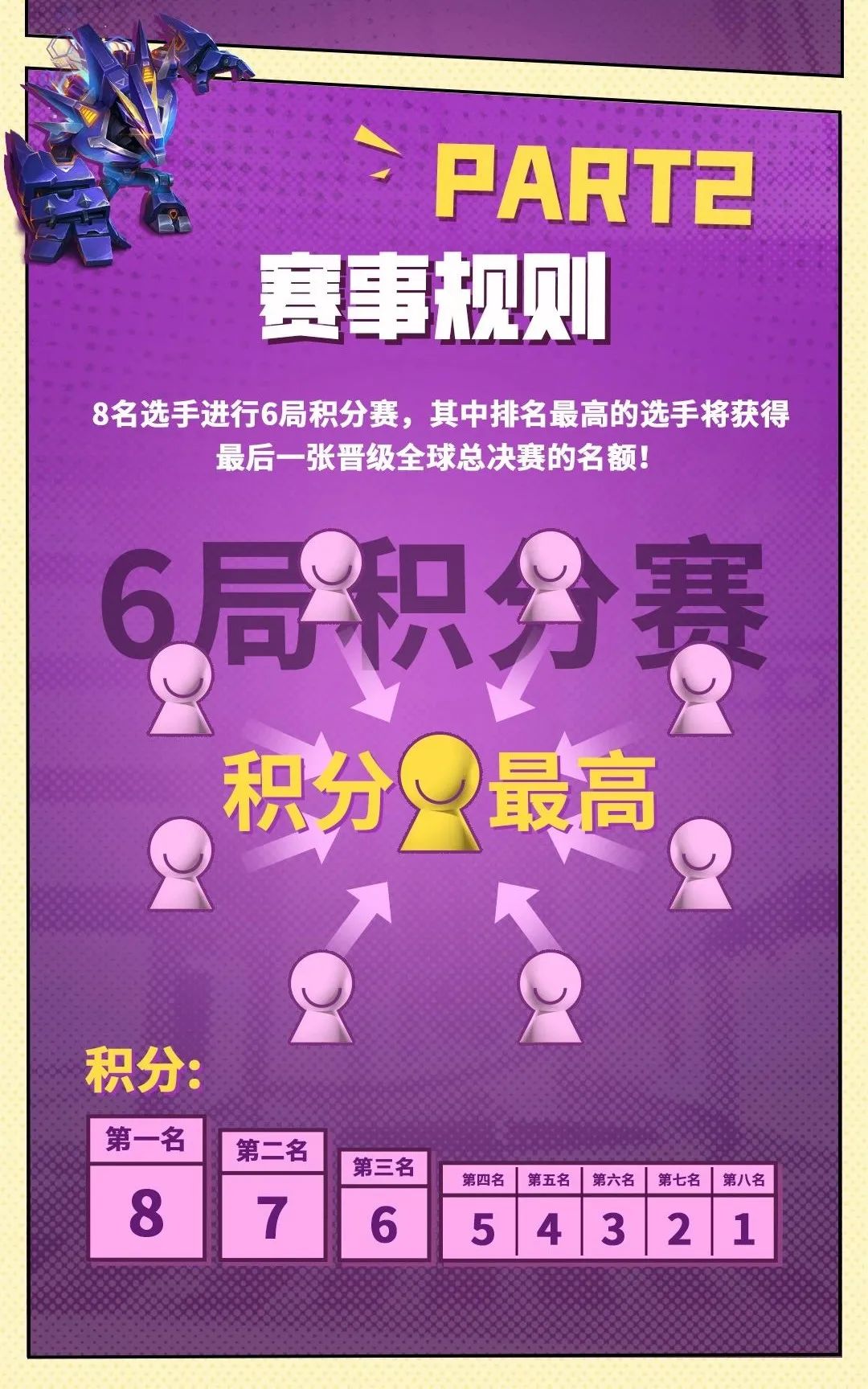 手机直播小游戏选什么平台_直播手机游戏的平台_直播游戏选哪个平台