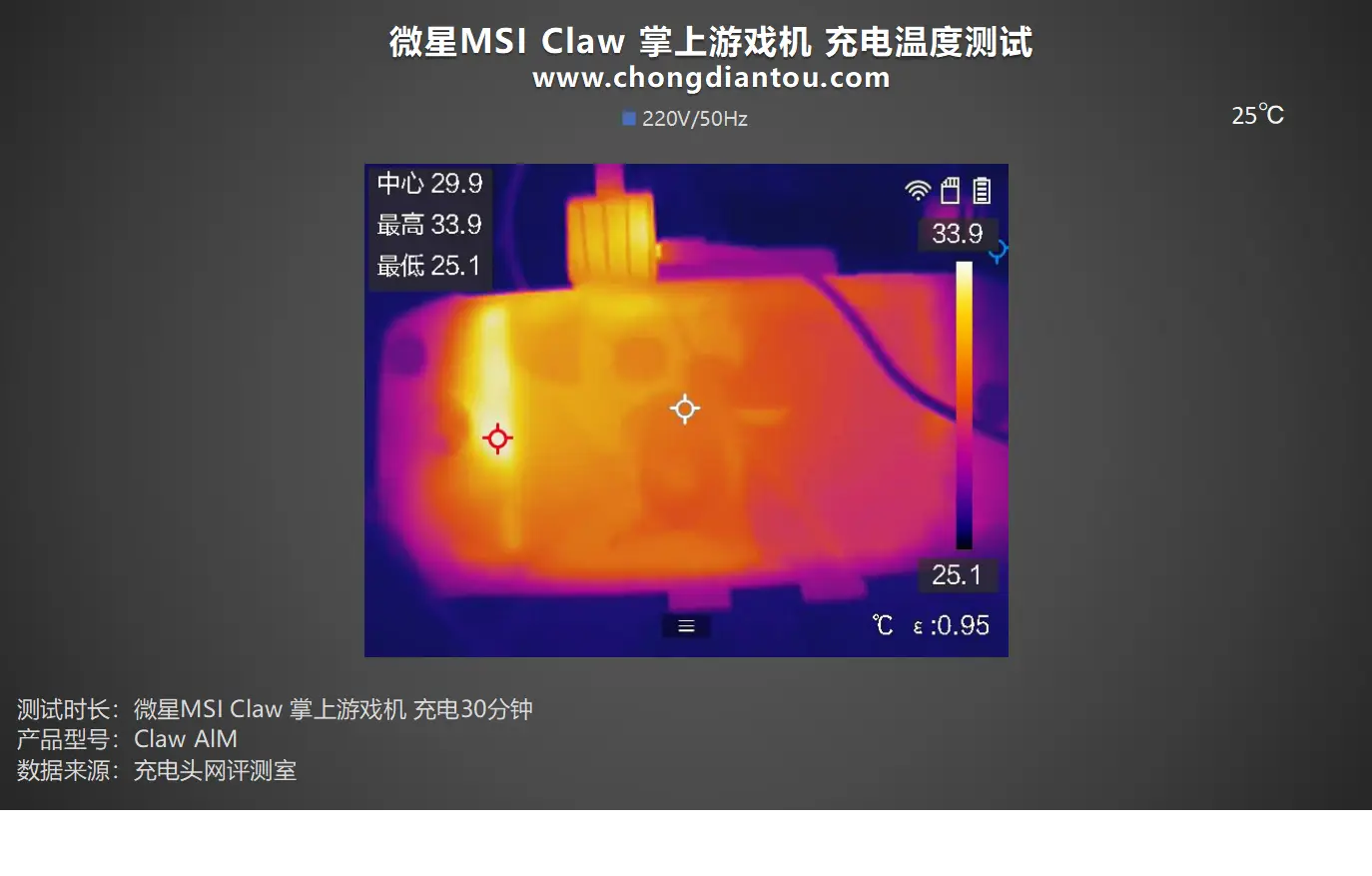 赛博朋克手机游戏_手机手机游戏_游戏手机克重
